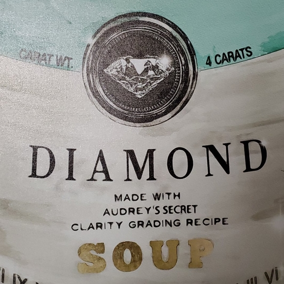 ''Priceless Can Fashion Art'Canvas Print - Picture 4 of 5